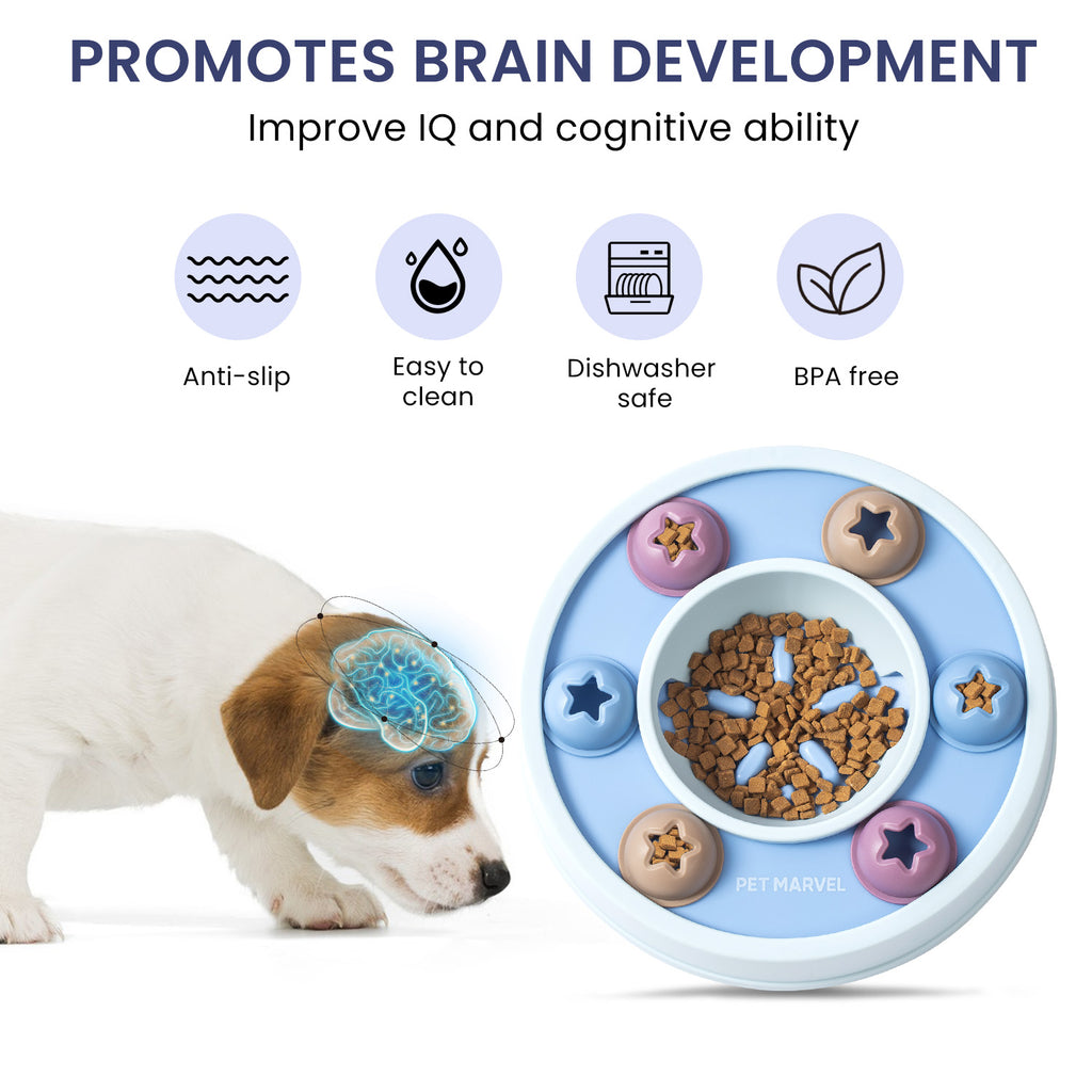 Marketing graphic of a puppy with a glowing brain beside the blue puzzle bowl with kibble, highlighting brain development, anti-slip, easy clean, dishwasher safe, and BPA free.