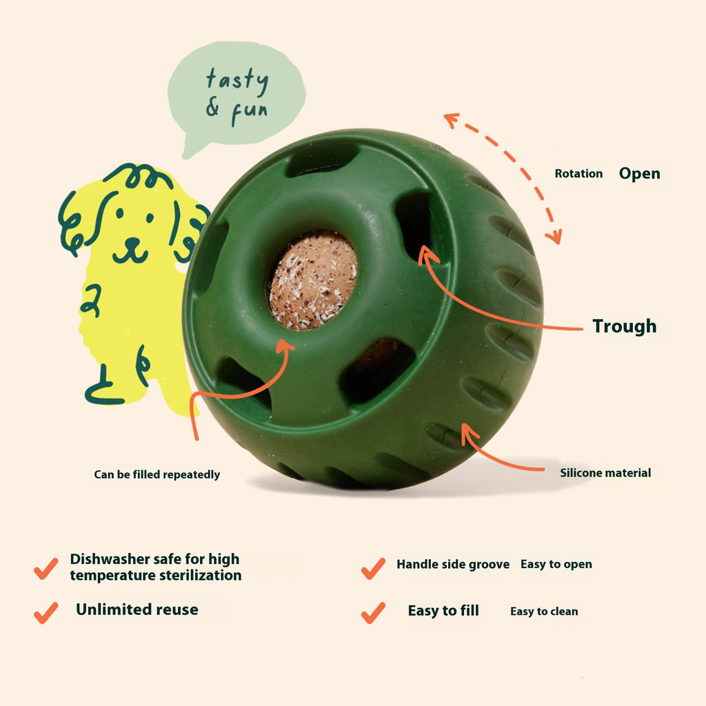 Benefits of the dog food leaking toy infographic with green ball