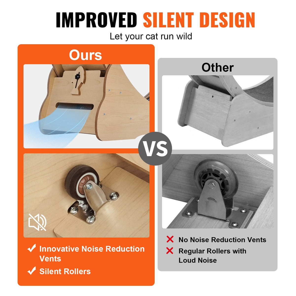 Comparison graphic highlighting the improved silent design with innovative noise reduction vents and silent rollers versus loud regular rollers.