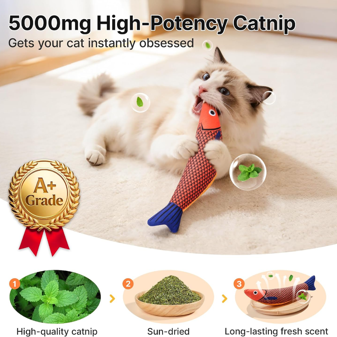cat biting high-potency catnip fish kicker toy with A+ grade badge and sun-dried catnip infographic