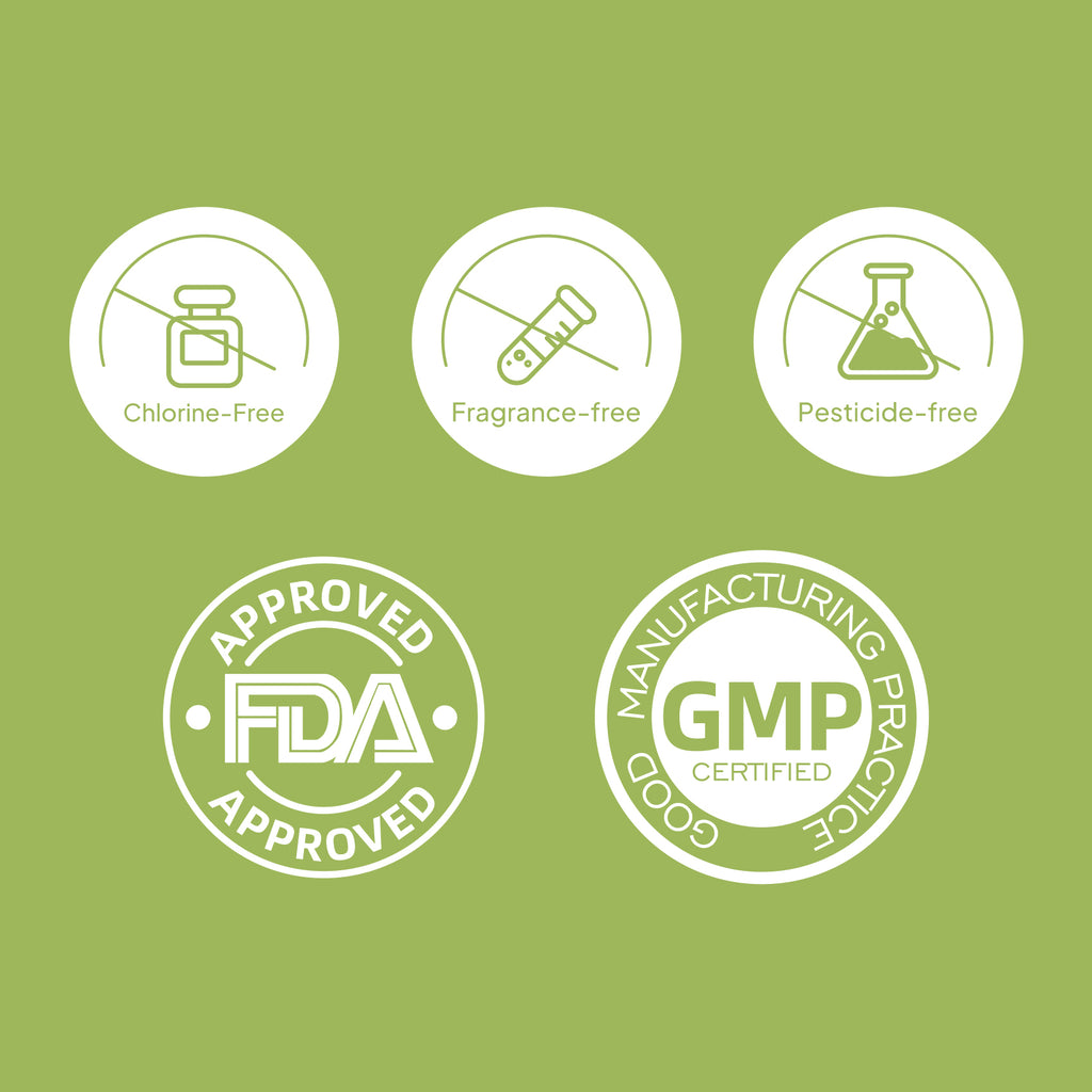 Safety certifications for disposable dog training pads showing chlorine-free, fragrance-free, pesticide-free, FDA approved and GMP certified icons