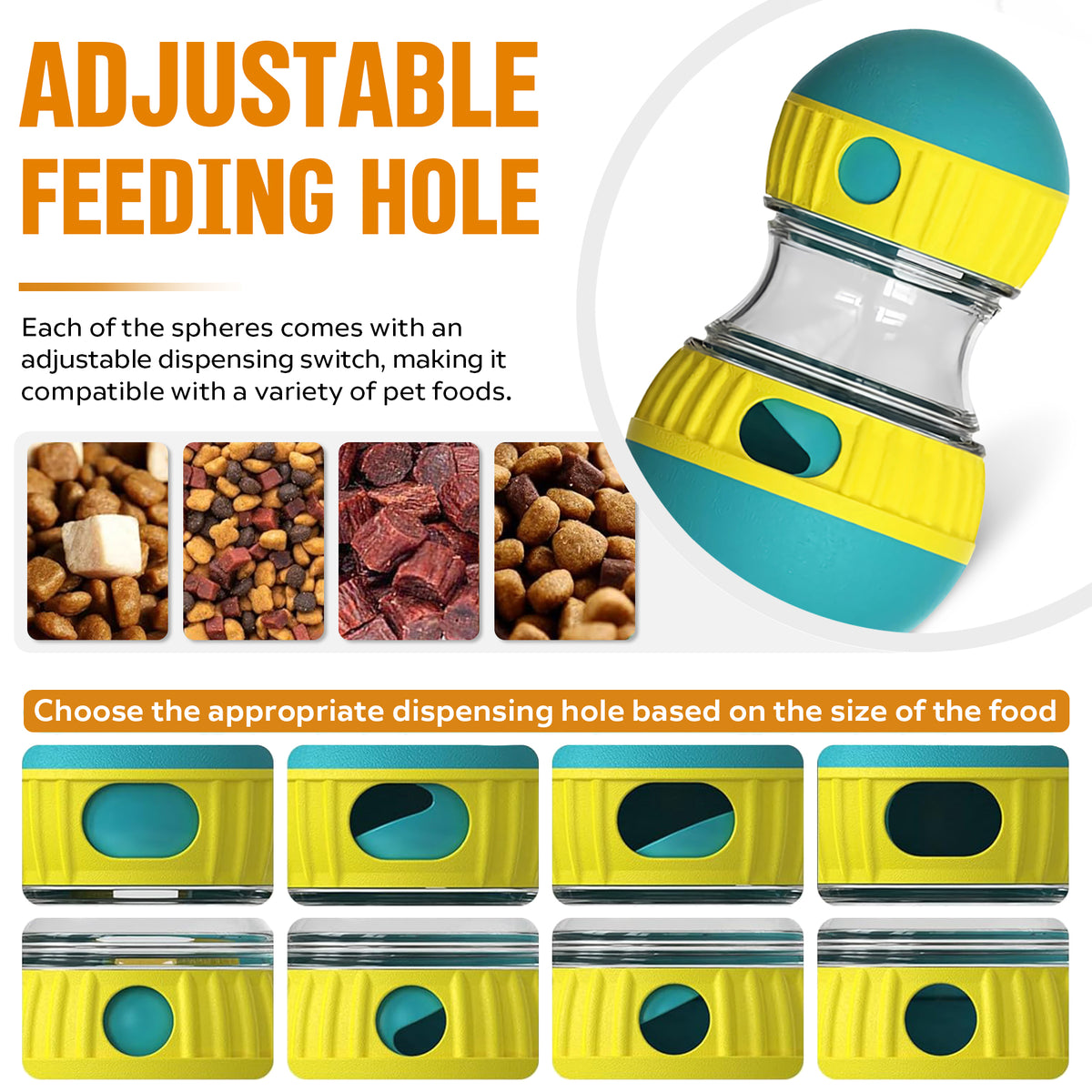 Adjustable feeding hole infographic with treat dispensing ball