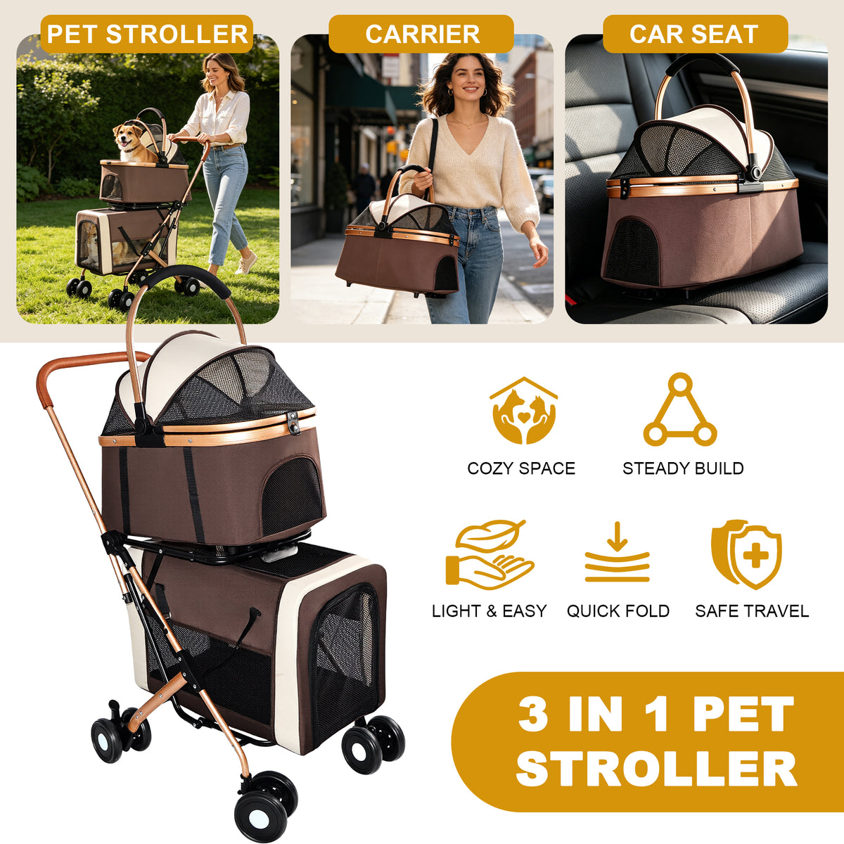 3-in-1 pet stroller infographic showing stroller, carrier and car seat modes with lifestyle photos and feature icons
