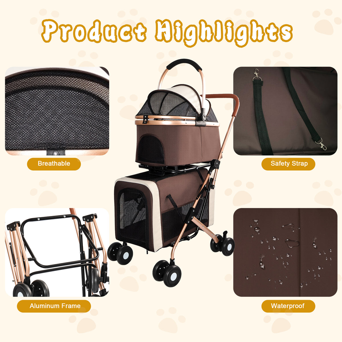 Product highlights infographic showing breathable mesh canopy, aluminum frame, safety strap and waterproof fabric details on the double pet stroller